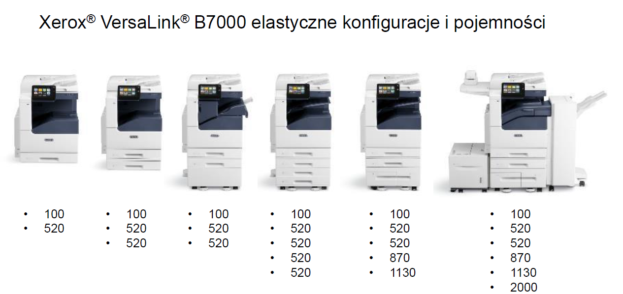 photocopy xerox versalink b7000
